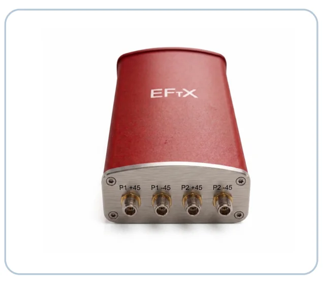 Antena painel MIMO da família APTM-450