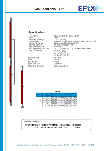 Ficha técnica da antena slot VHF ALSCVN