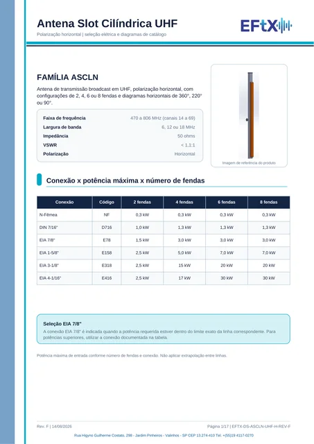 Antena slot cilíndrica UHF da família ASCLN
