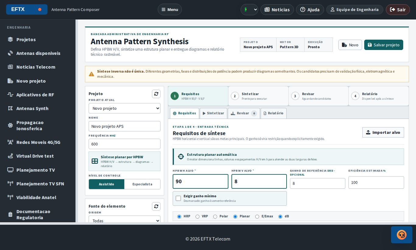 Antenas Synth